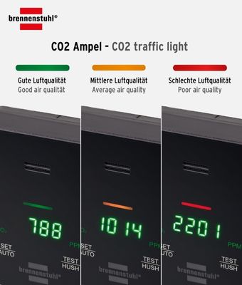 brennenstuhl® oświetlenie drogowe CO2