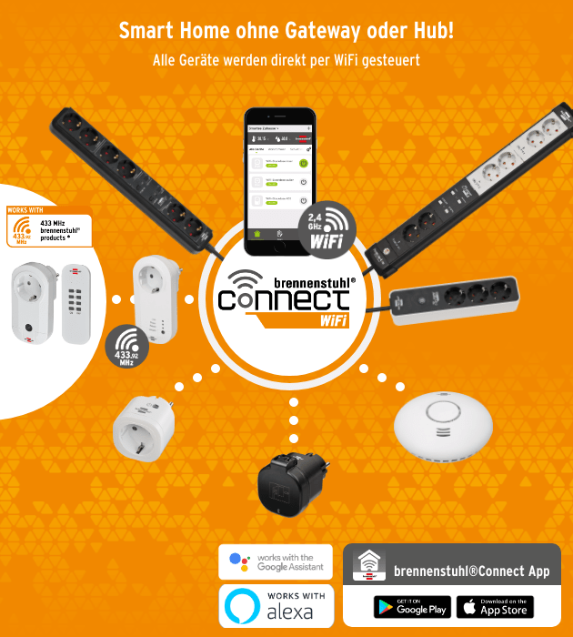 Smart Home Smart Home Steckdosen Wlan Steckdose Brennenstuhl