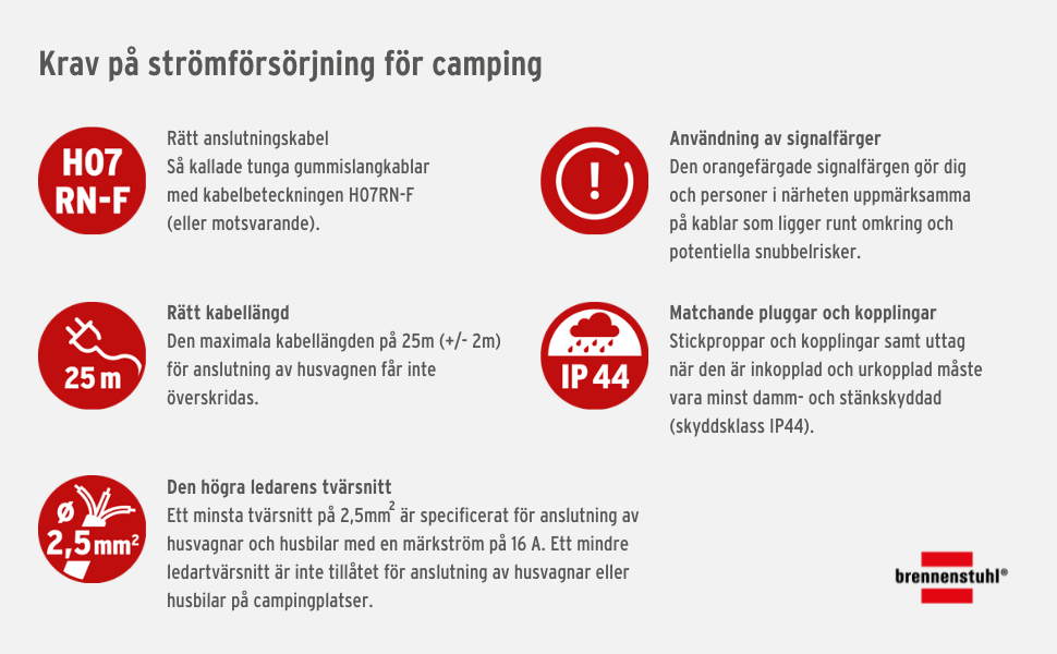 Anforderungen Camping Kabel