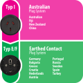 Reisetecker Australien, China => Schutzkontakt - Grafik