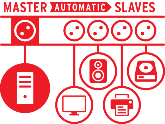 Premium-Line 30.000A Überspannungsschutz-Automatiksteckdosenleiste 5-fach schwarz/lichtgrau 3m H05VV-F 3G1,5 1 Master 4 Slave - Grafik