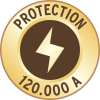 Steckdosenleiste Premium-Protect-Line Duo 14fach ÜSS 120kA/Filter, USB,16A Sicherung