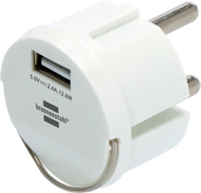 Travel adapters & adapter plugs