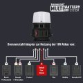 Professional Multi Battery LED 360° Hybrid Baustrahler 12050 MH, 12000lm, IP54 - Anwendungsbild