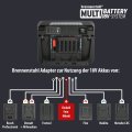Multi Battery LED Akku Baustrahler 3000 MA, 3150lm, IP65 - Grafik