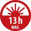 Akku LED Handlampe PL 210 AC, 200lm