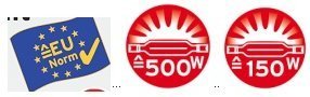 Weshalb haben die Leuchtmittel für die Halogenstrahler jetzt eine geringere Leistung (z.B. 350W oder 400W) als früher (500W)?